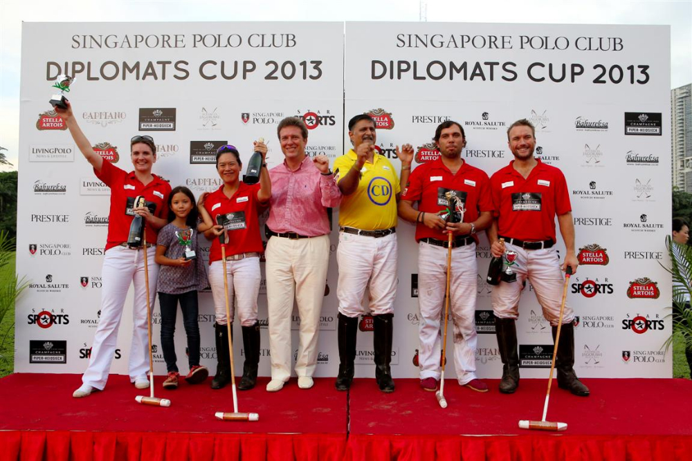 77 1st placed EUROPE